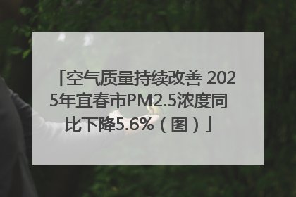 空气质量持续改善 2025年宜春市PM2.5浓度同比下降5.6%（图）